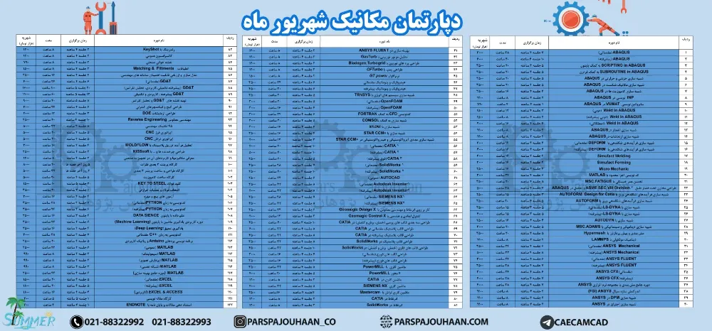 دوره های مهندسی مکانیک